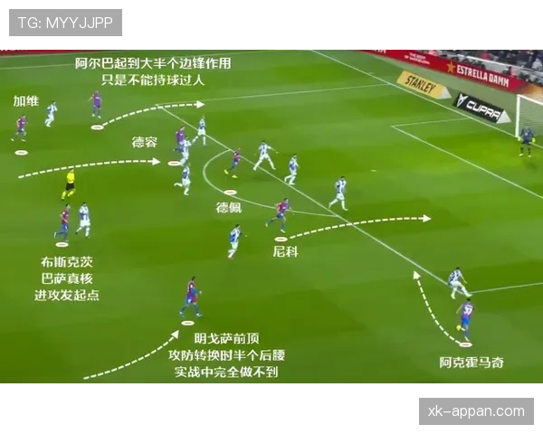 巴尔韦德从中场到右路爆点的位置演变分析