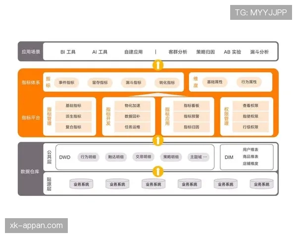 努涅斯数据亮眼却效率存疑：进攻贡献的真实价值何在？