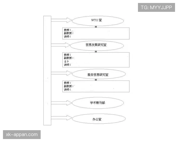 I组谁会改写出线格局 I组谁会改写出线格局
