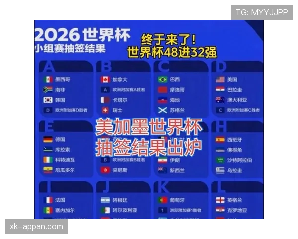 世界杯L组出线名单确认:三支球队进入32强 世界杯L组出线名单确认:三支球队进入32强